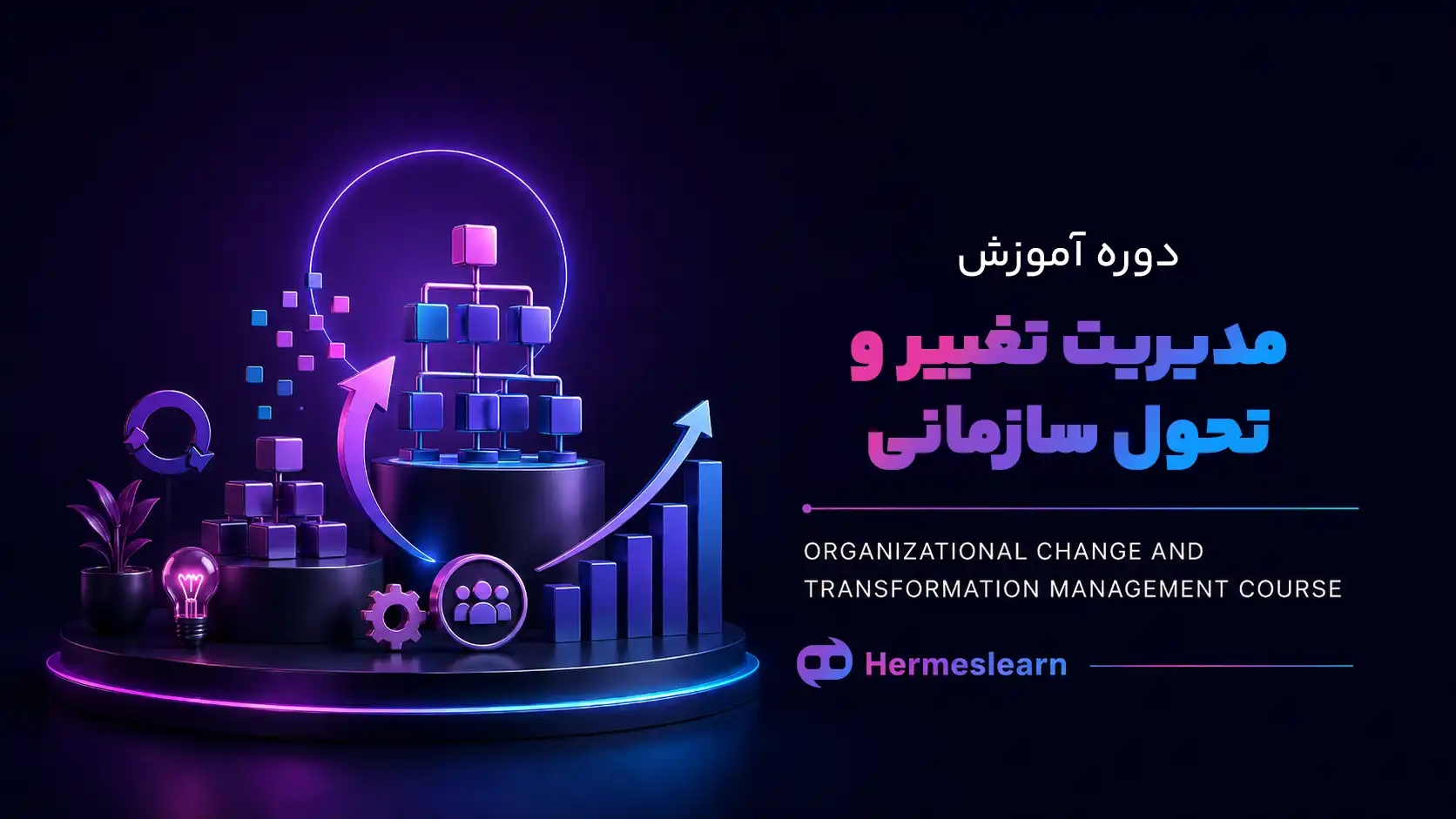 دوره آموزش مدیریت تغییر و تحول سازمانی