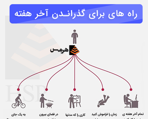 راه های برای گذراندن آخر هفته