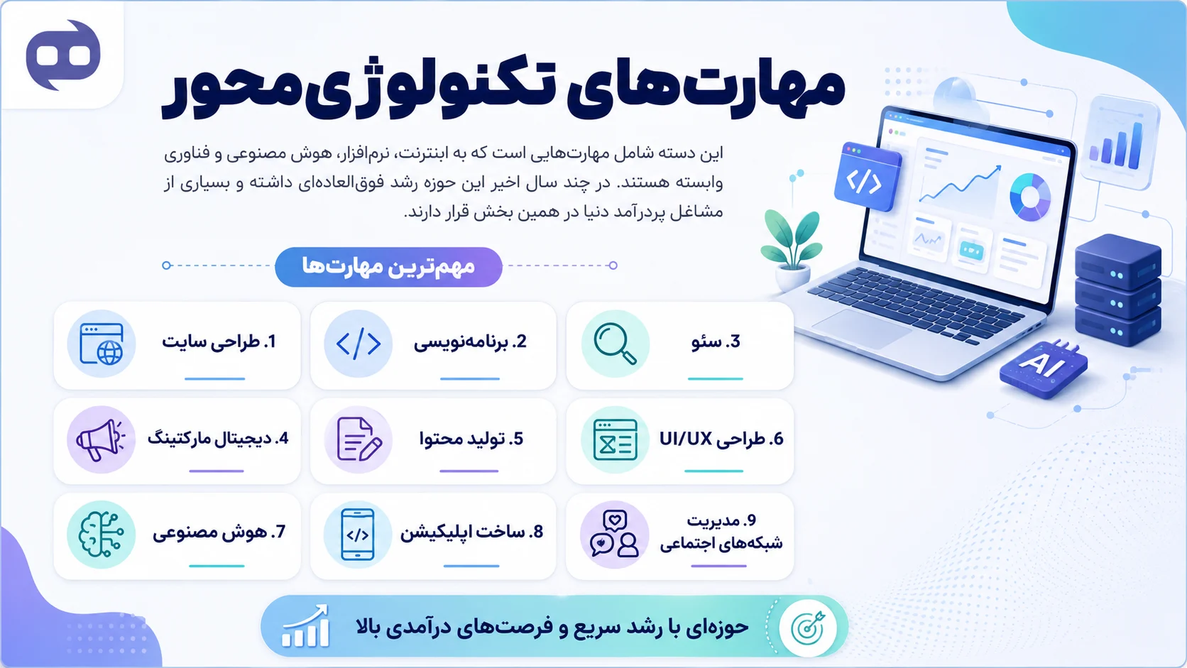 مهارت‌ های تکنولوژی‌ محور