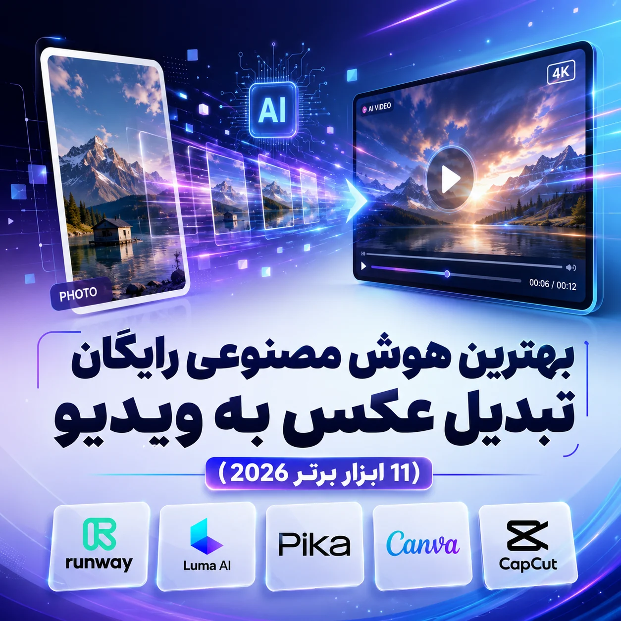 بهترین هوش مصنوعی رایگان تبدیل عکس به ویدیو