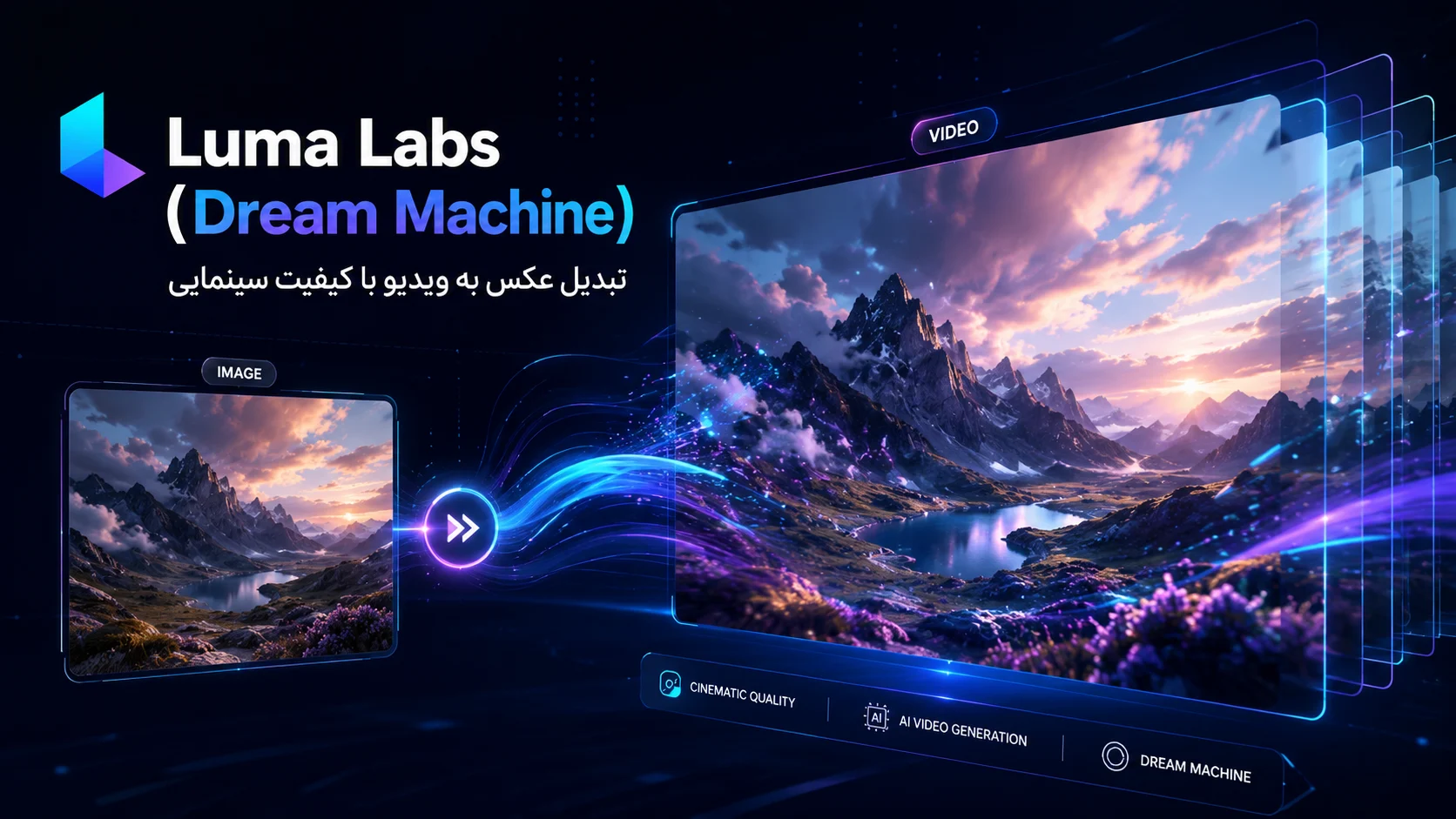 Luma Labs (Dream Machine): جدیدترین و قدرتمندترین رقیب