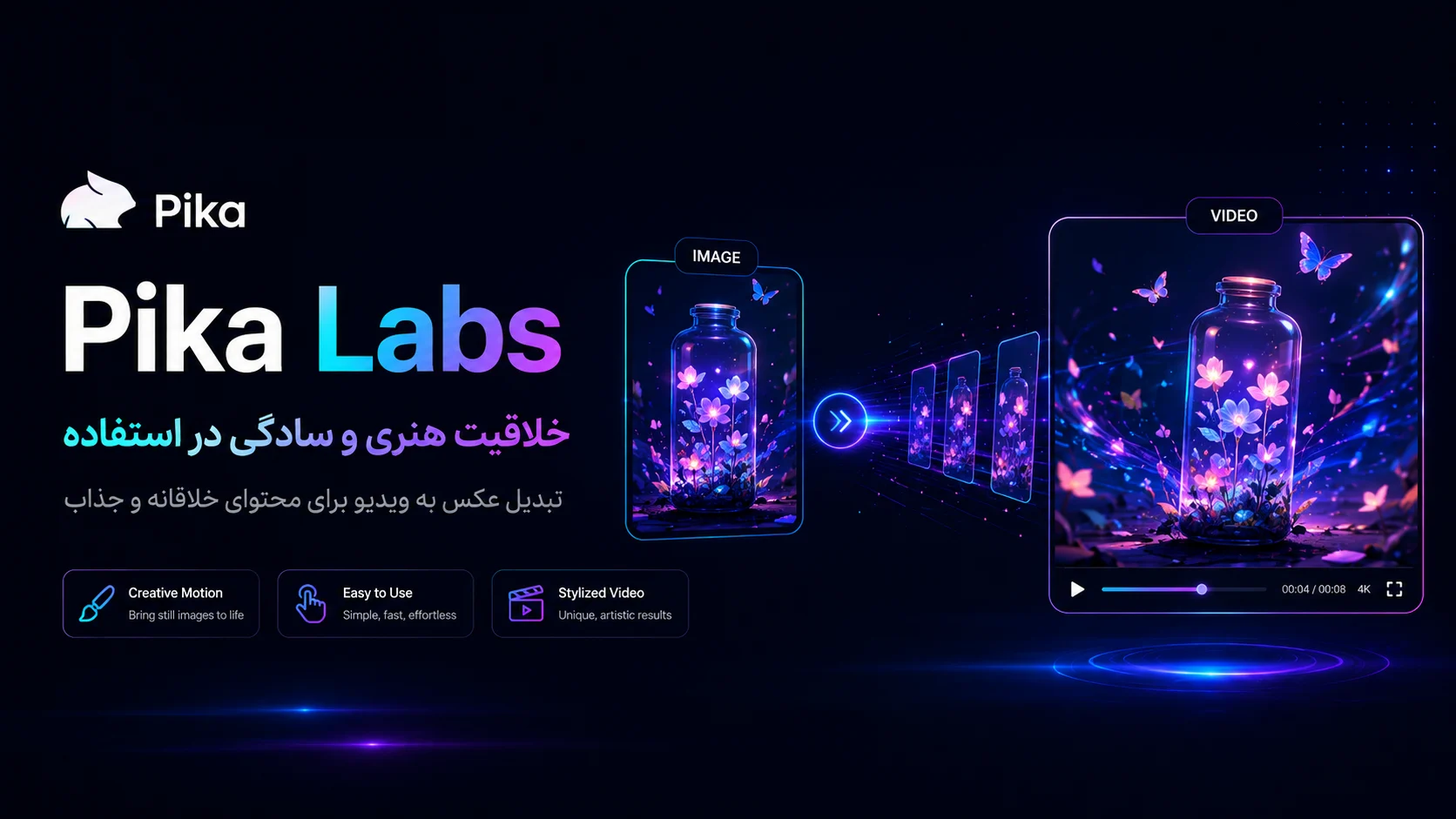 استاندارد صنعتی با کنترل بینظیر