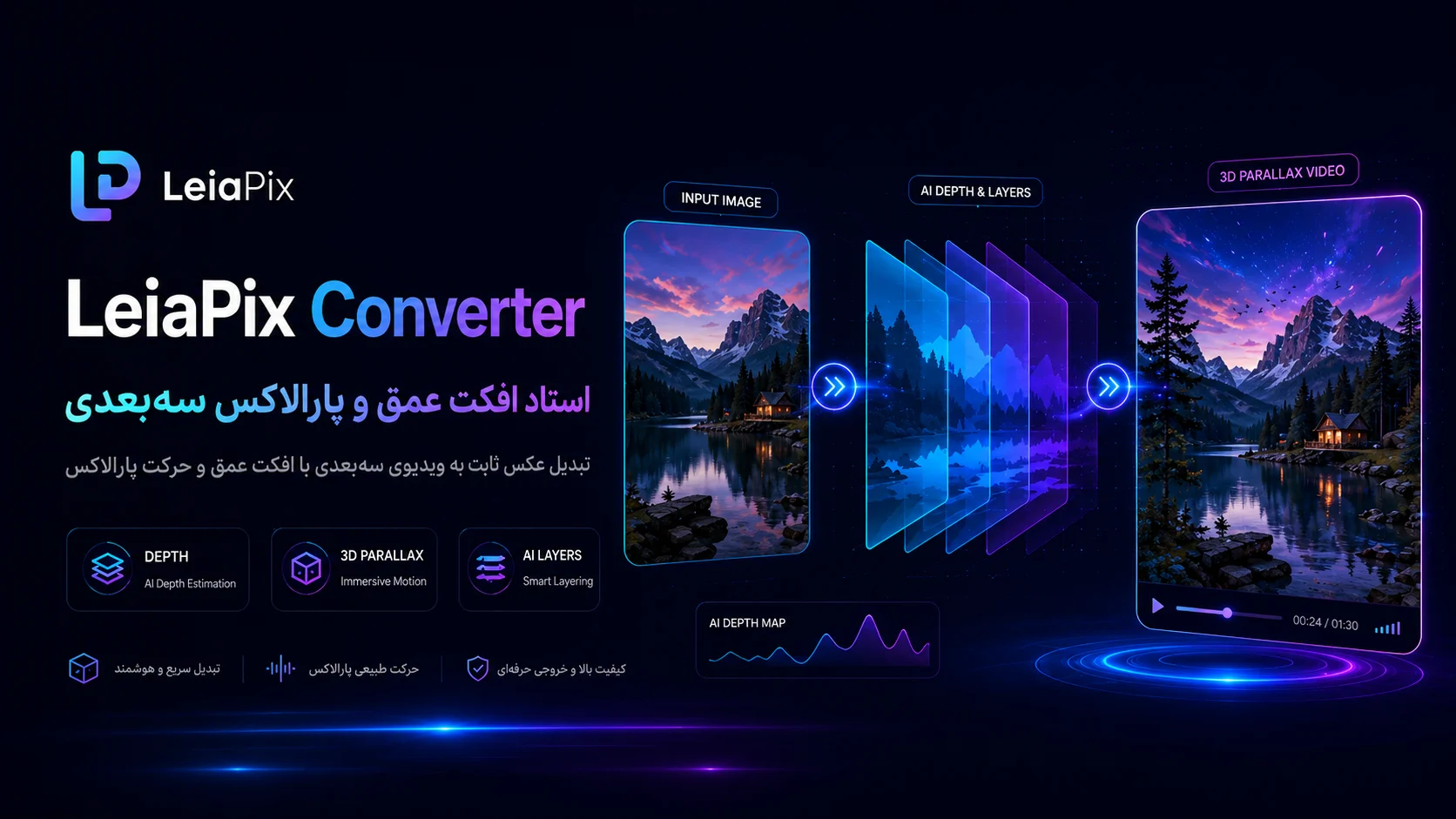 LeiaPix Converter: استاد بیچون و چرای افکت عمق (3D)
