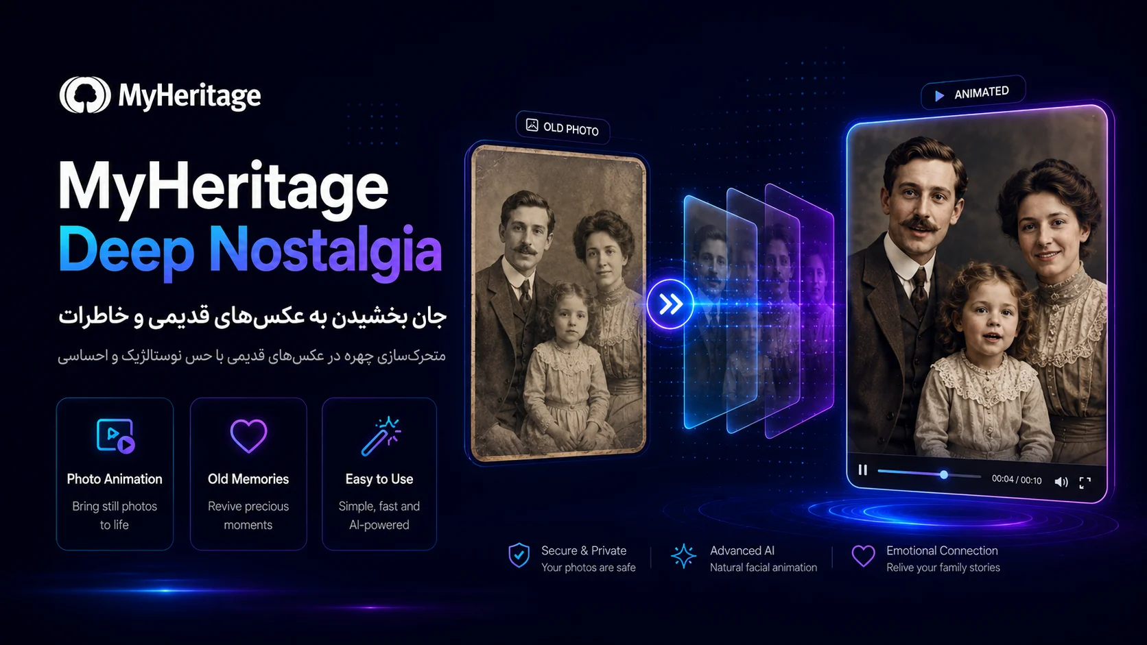 ۶. MyHeritage (Deep Nostalgia): جان بخشیدن به عکسهای قدیمی و خاطرات