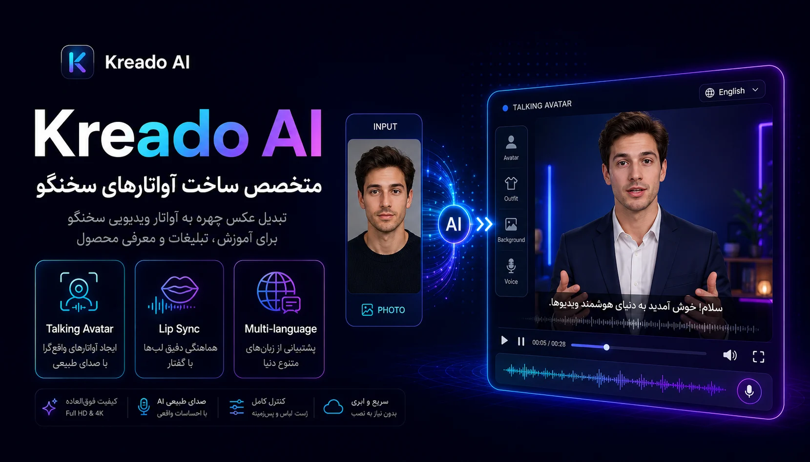 Kreado AI: متخصص ساخت آواتارهای سخنگو