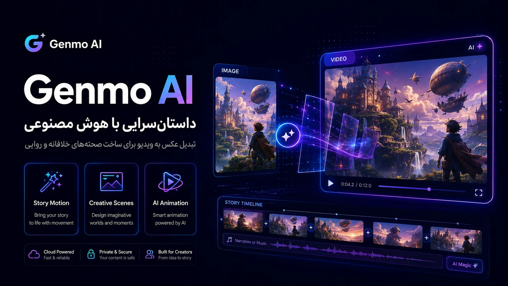 Genmo AI: داستانسرایی با هوش مصنوعی