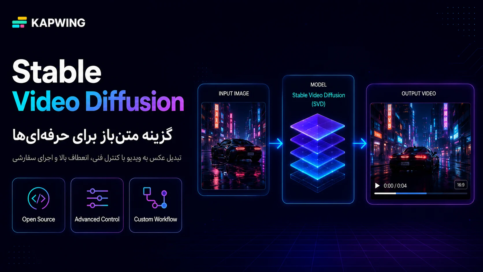 Stable Video Diffusion: گزینه متنباز برای حرفهایها