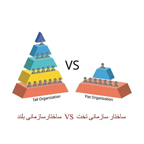 ساختار سازمانی تخت VS ساختارسازمانی بلند