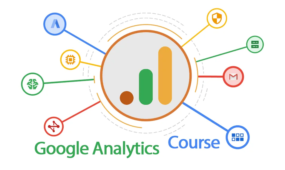 Google Analytics