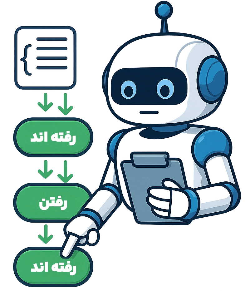 روش لماتیزیشن در تحلیل زبان انسان
