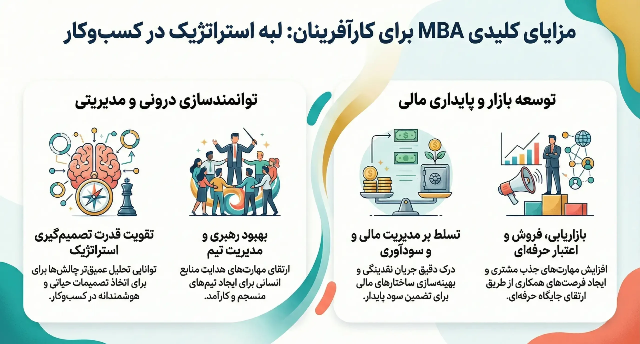 مزایای MBA