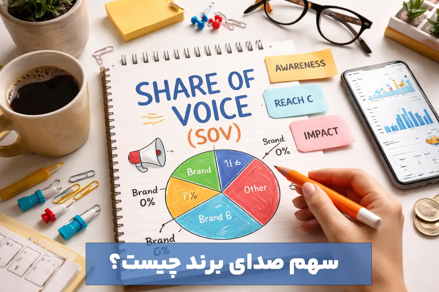 سهم صدای برند