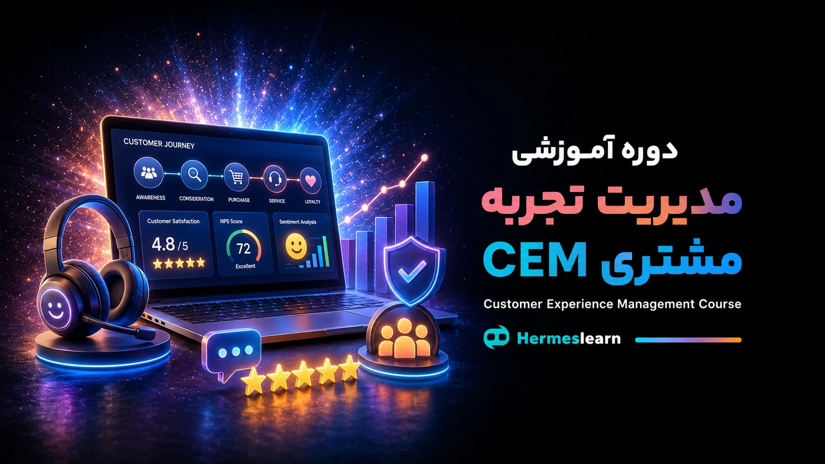 دوره اختصاصی آموزش مدیریت تجربه مشتری CEM