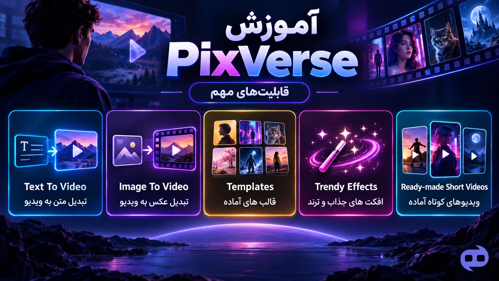 قابلیت های هوش مصنوعی pixverse