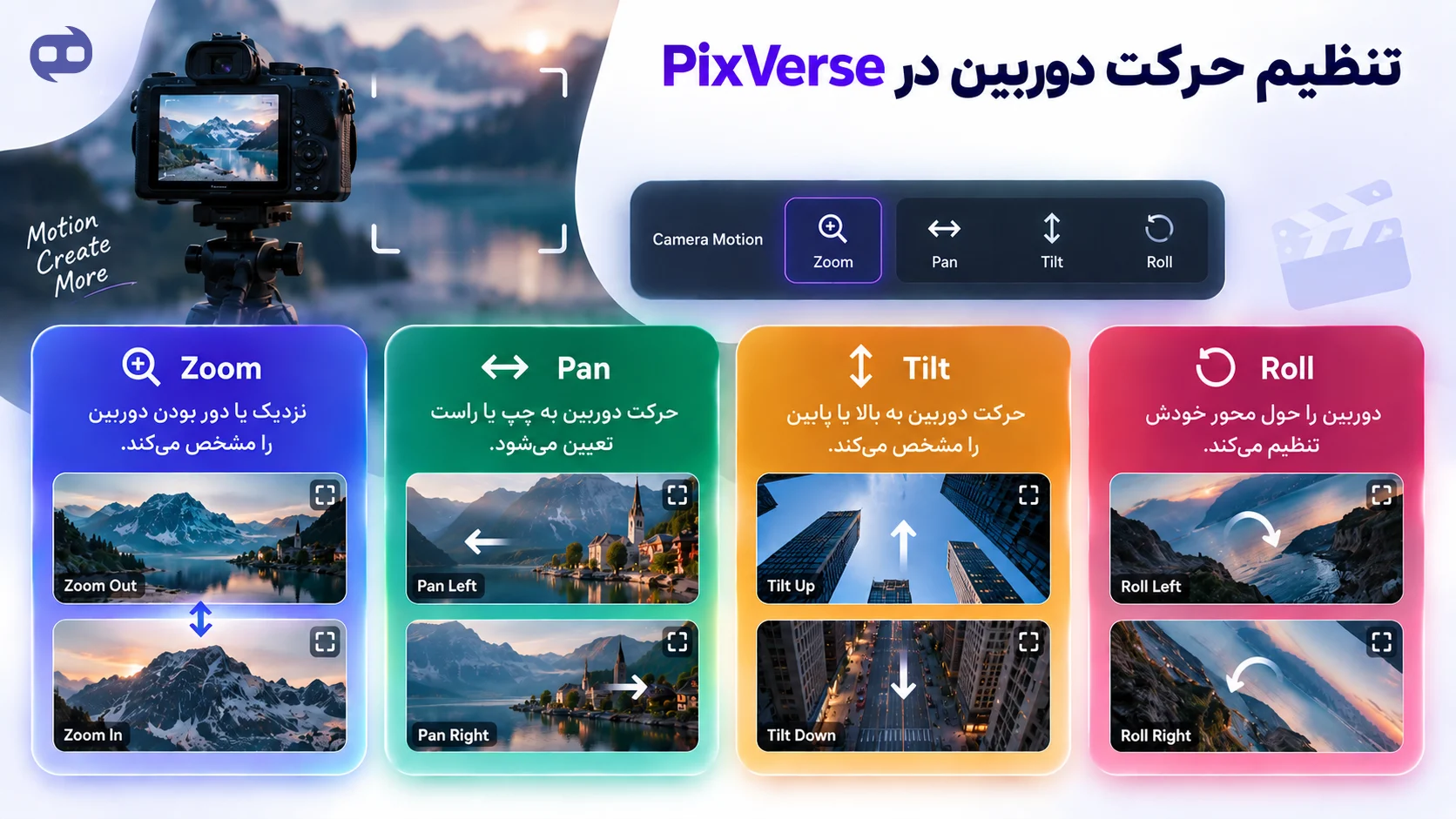 تنظیم حرکت دوربین