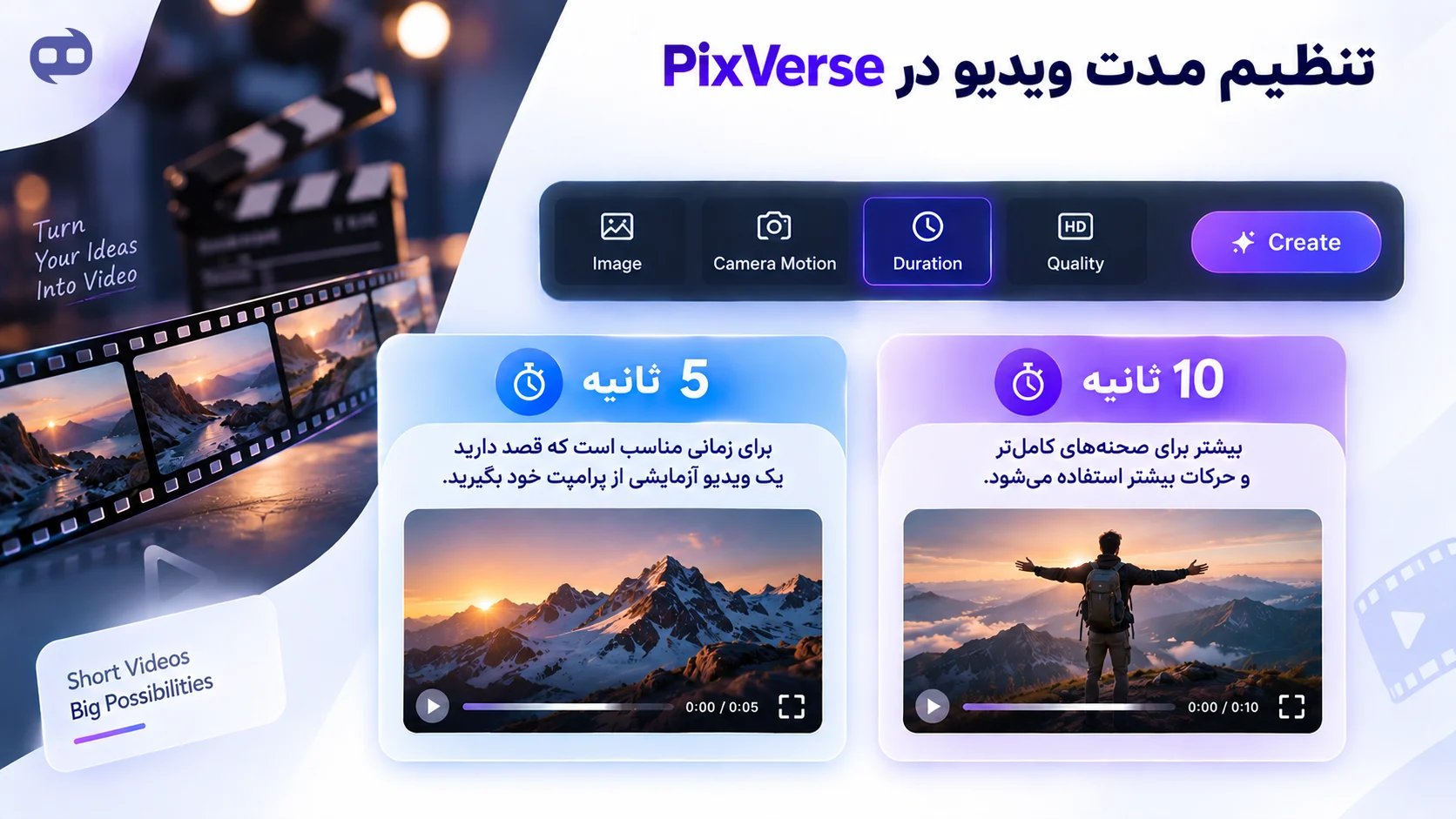 تنظیم مدت ویدیو