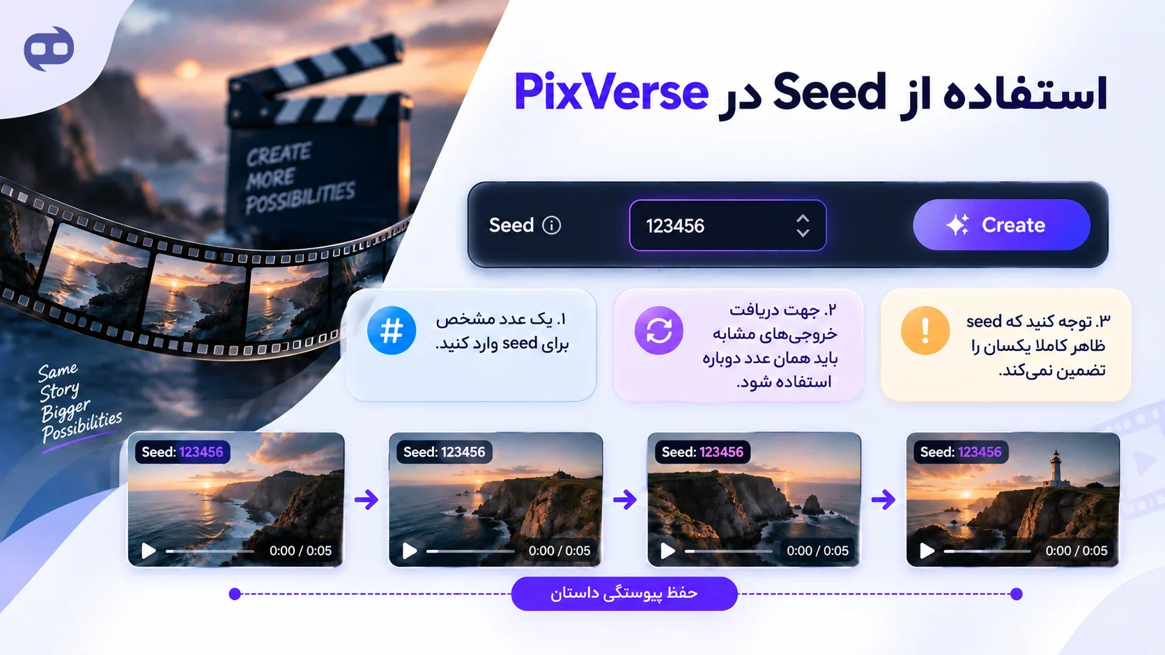 استفاده از ابزار seed