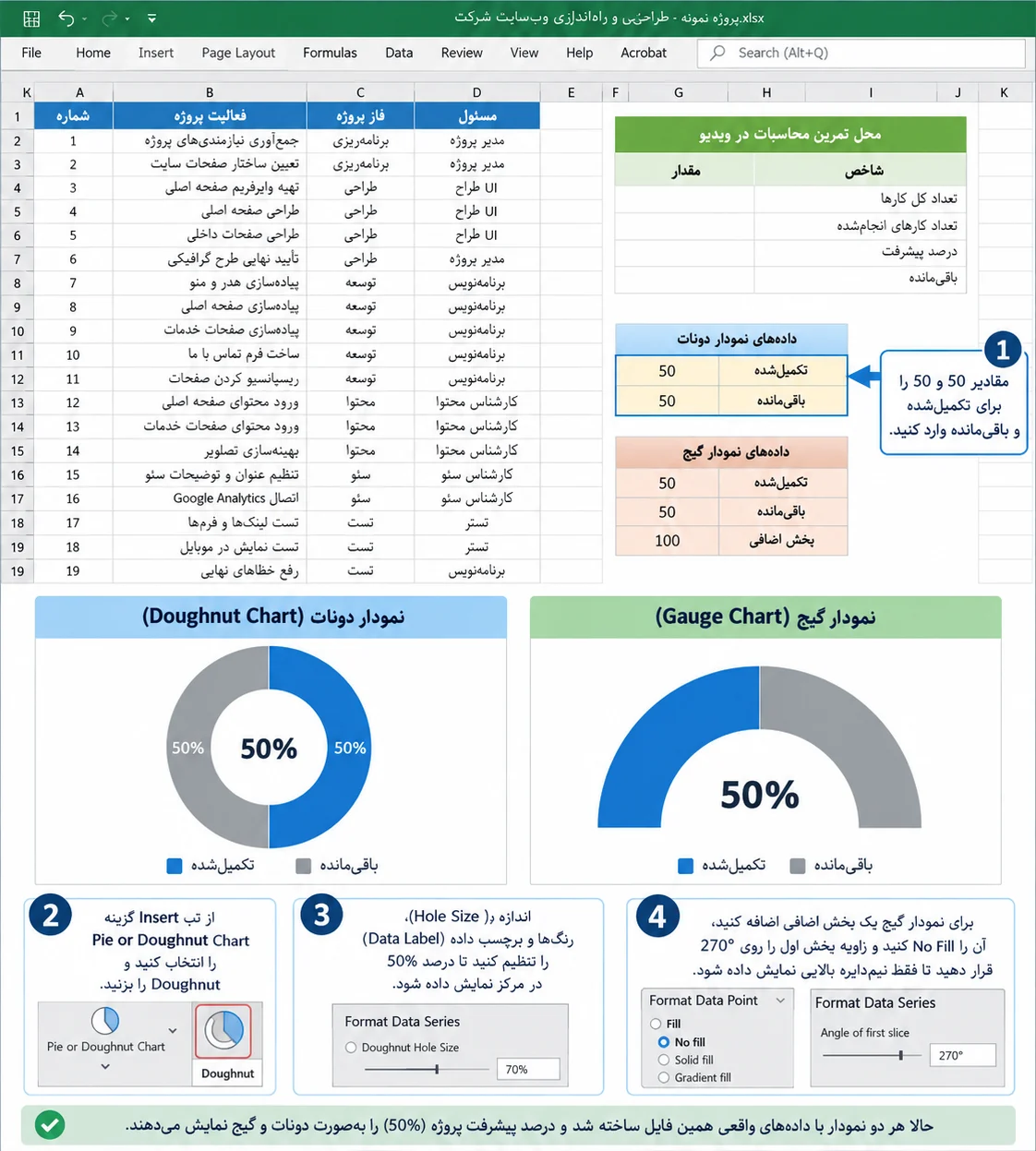 ساخت نمودار دونات و گیج