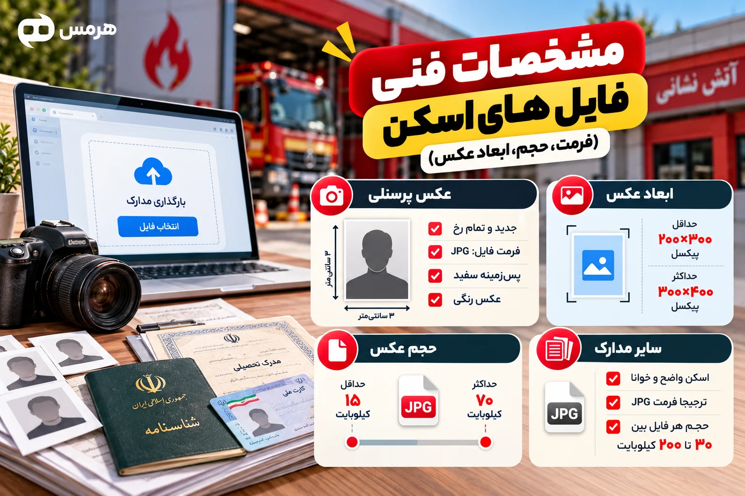 مشخصات فنی فای ها اسکن شدهگ