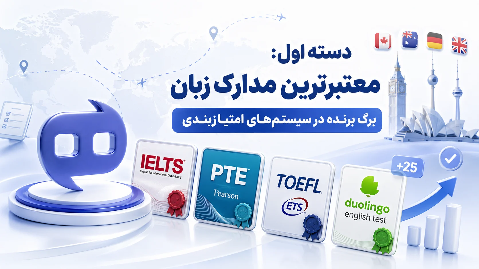 دسته اول: معتبرترین مدارک زبان (برگ برنده در سیستم های امتیازبندی)