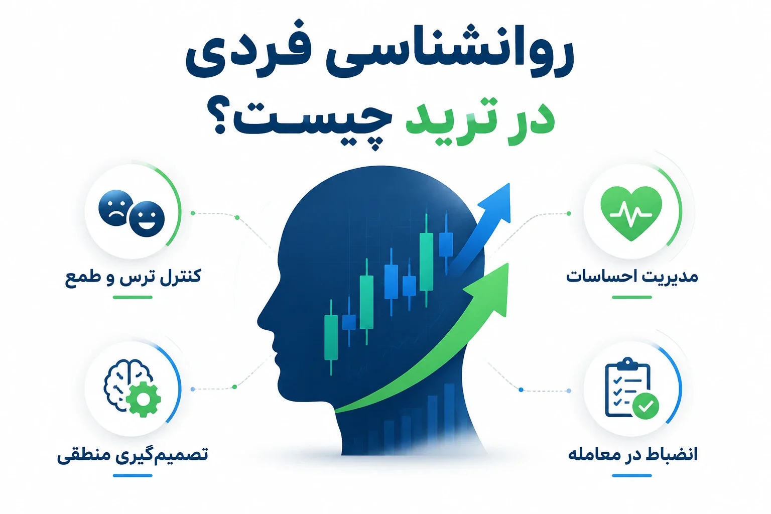 روانشناسی فردی چیست