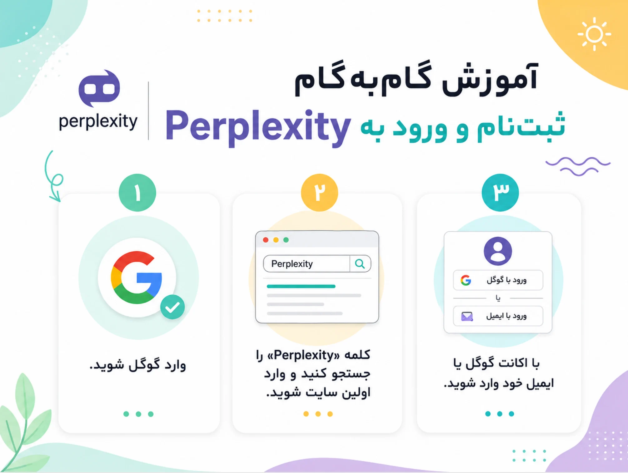اموزش ثبت نام در پرپلکسیتی