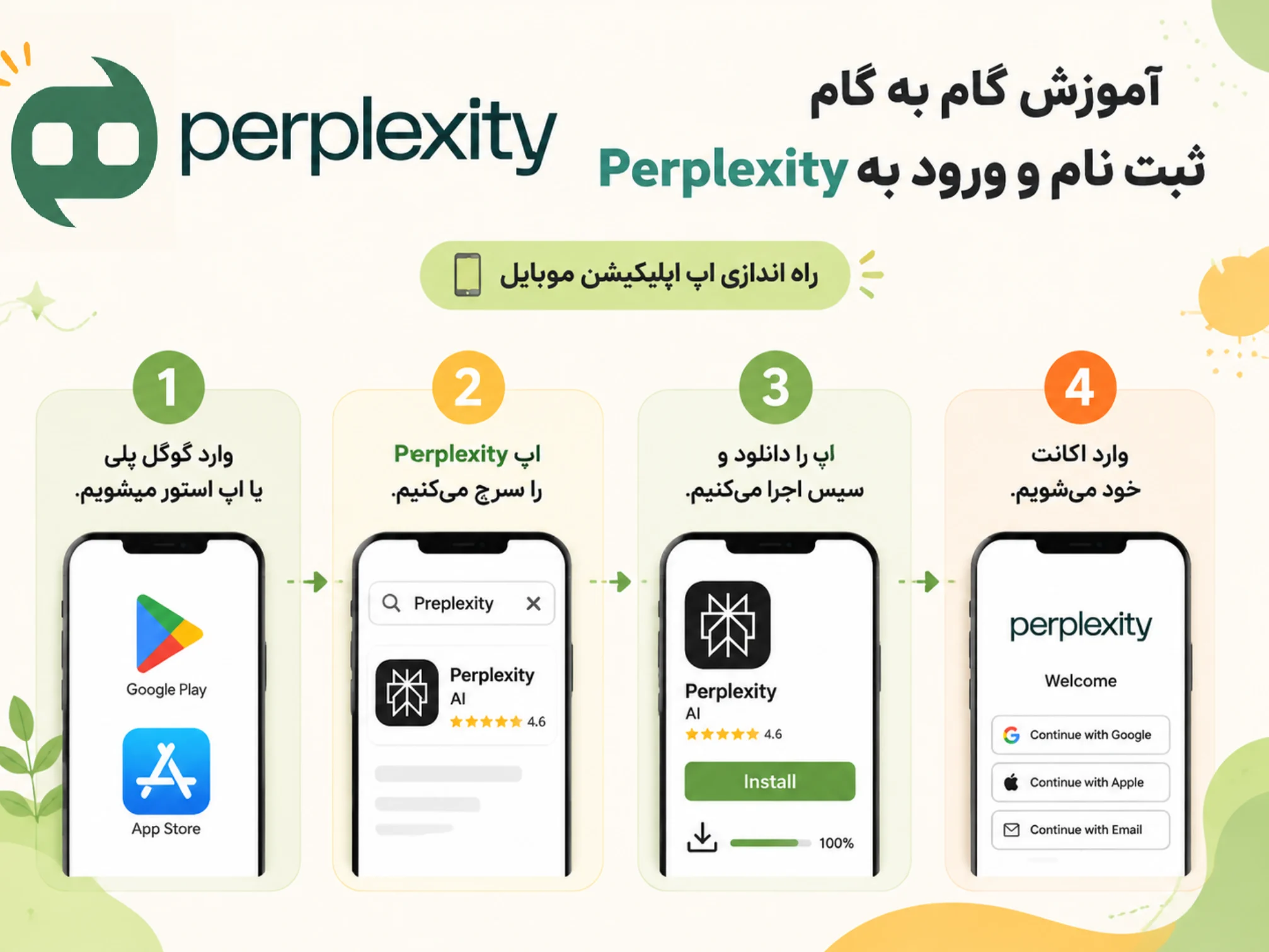 راه اندازی اپلیکیشن موبایل