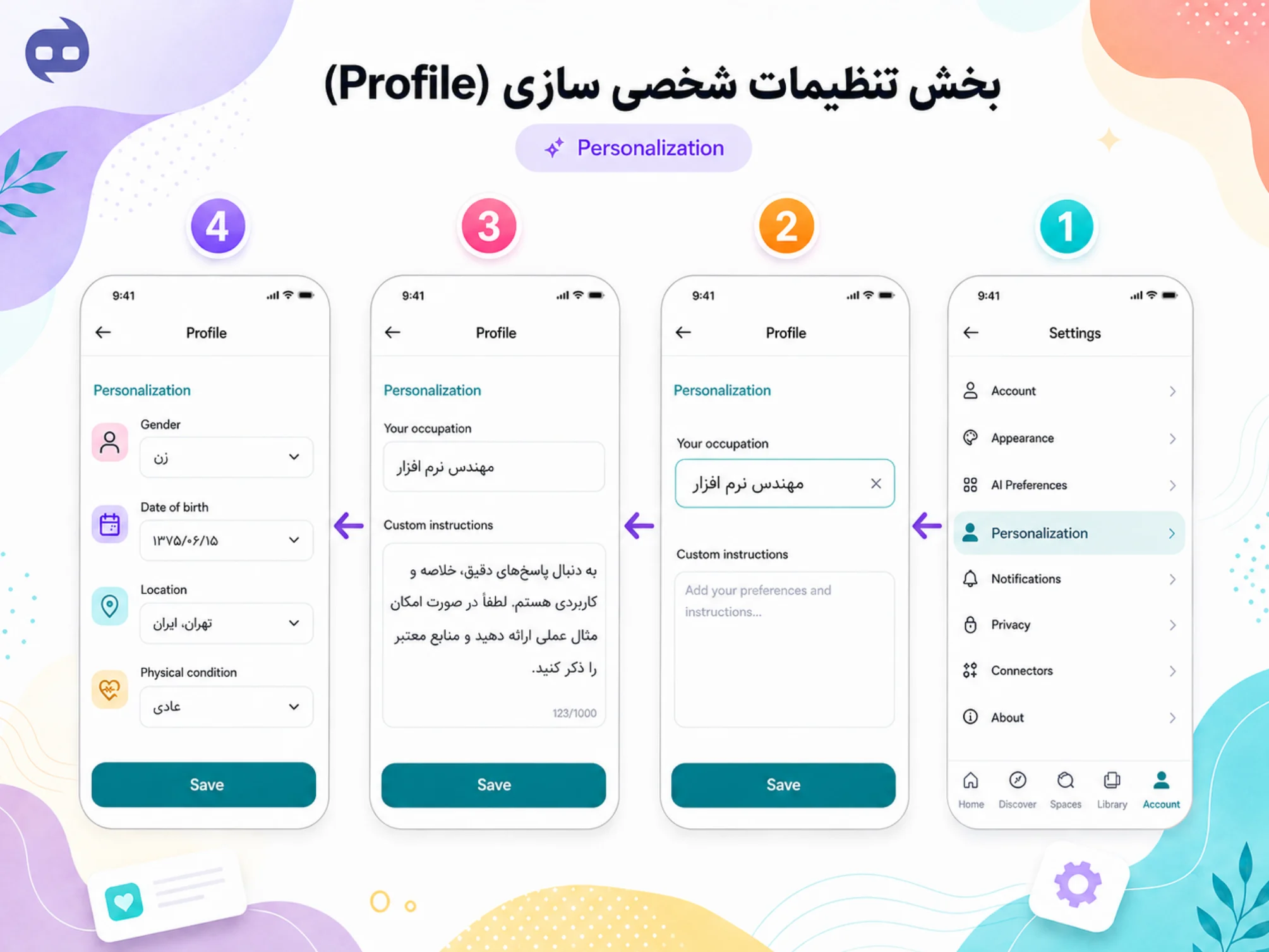 شخصی سازی