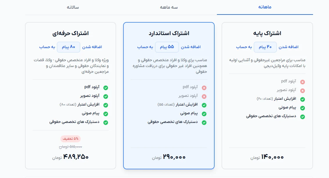 بهترین هوش مصنوعی حقوقی