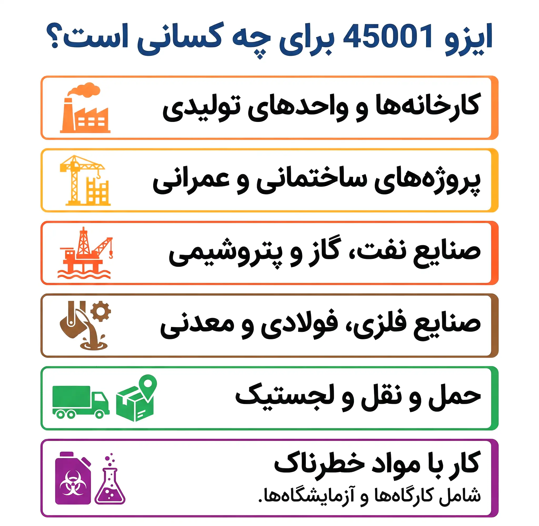 ایزو 45001 برای سازمان ها