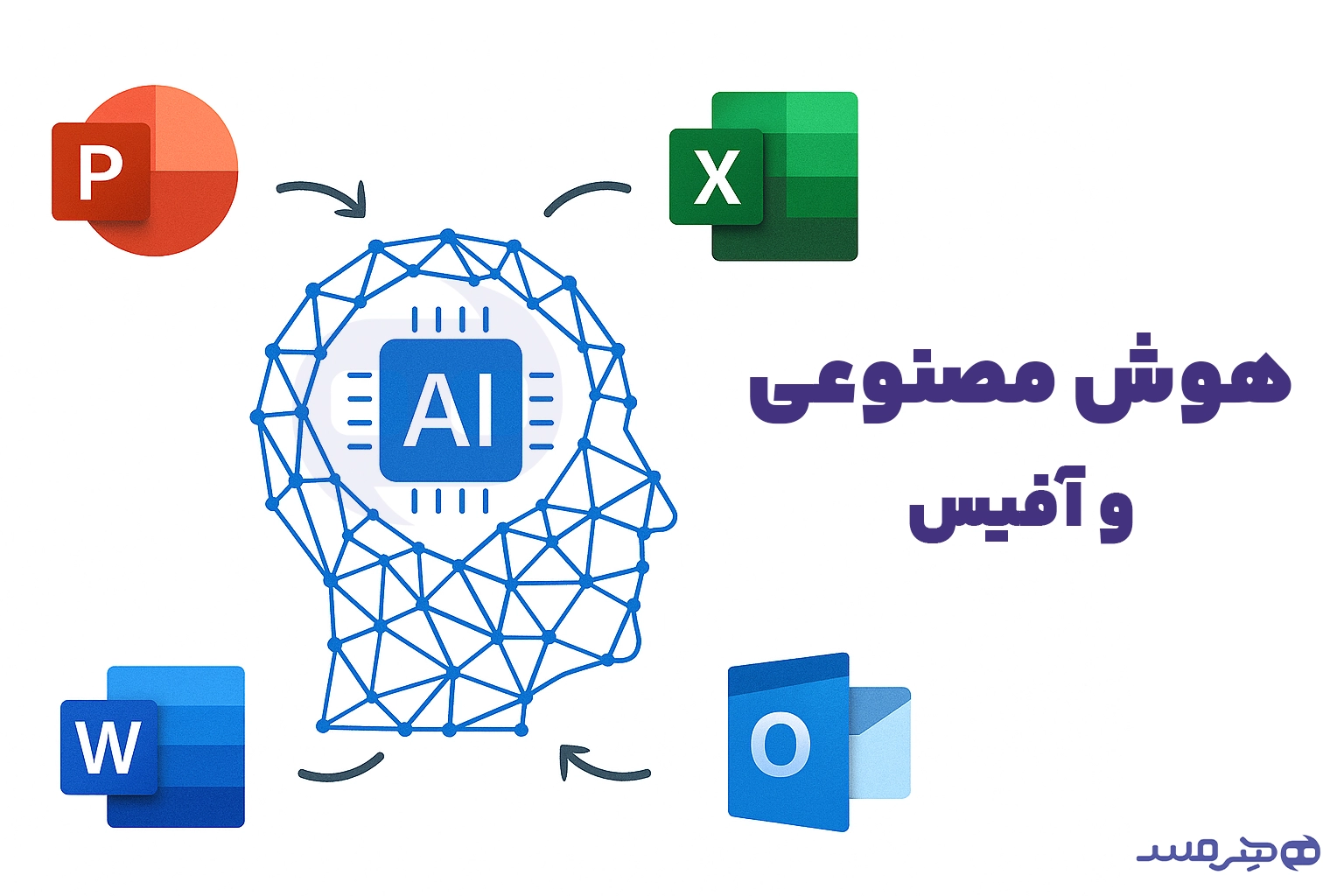 چطور هوش مصنوعی در نرم افزارهای آفیس ادغام میشود؟