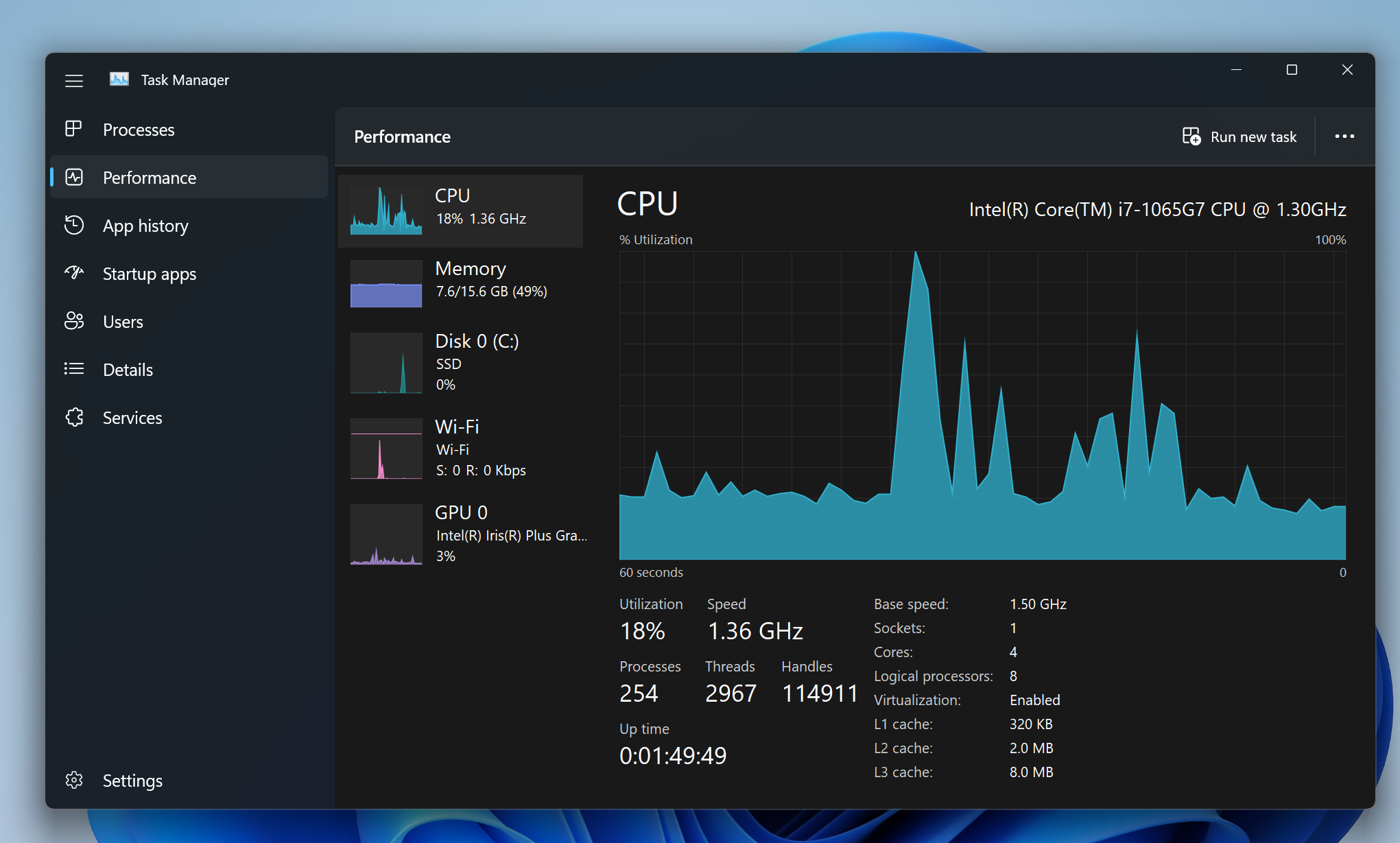 performance task manager windows 11