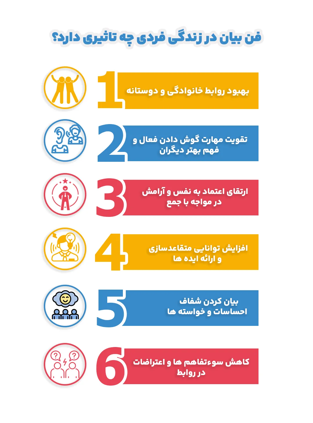 تاثیر فن بیان در زندگی فردی