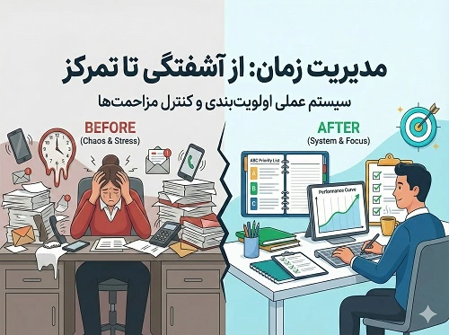 دوره مدیریت زمان توسط دکتر محمود آسیاچی