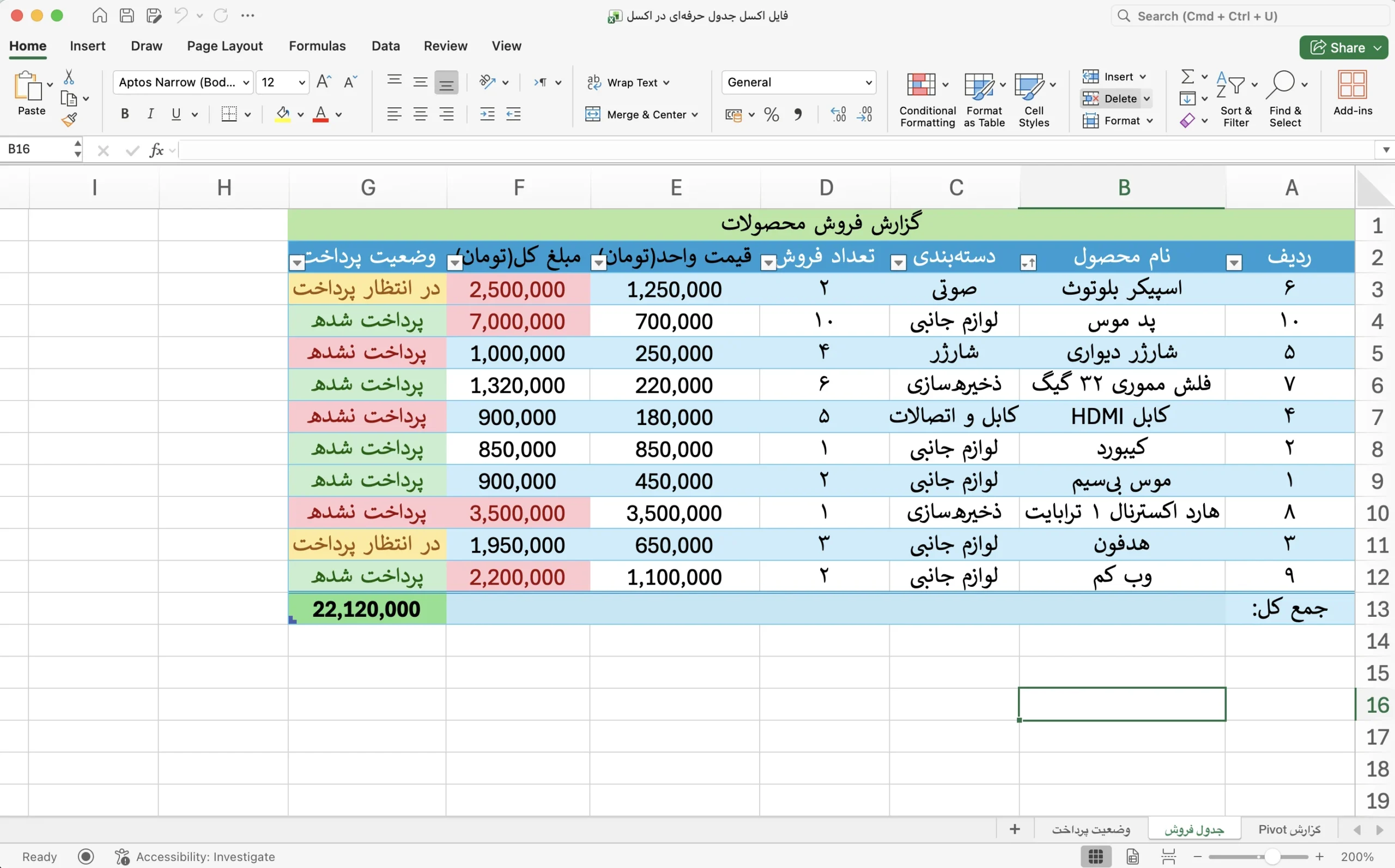 ساخت-جدول-در-اکسل