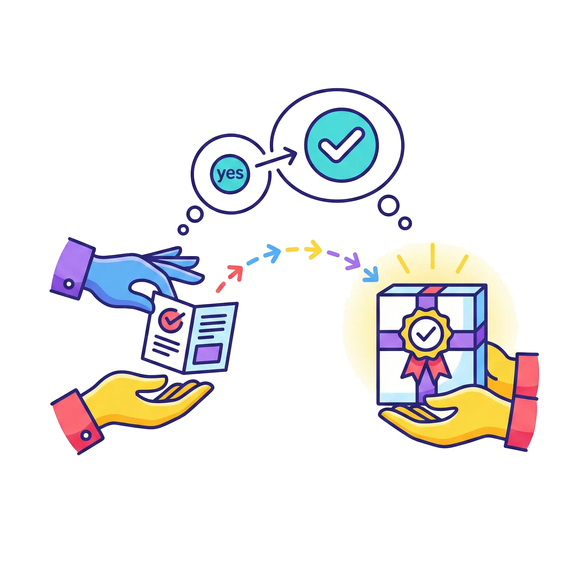 اصل تعهد و ثبات در روانشناسی فروش