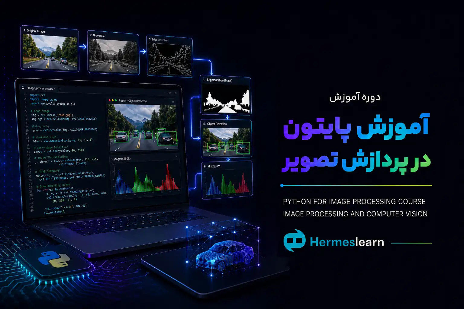 آموزش-پایتون-در-پردازش-تصویر