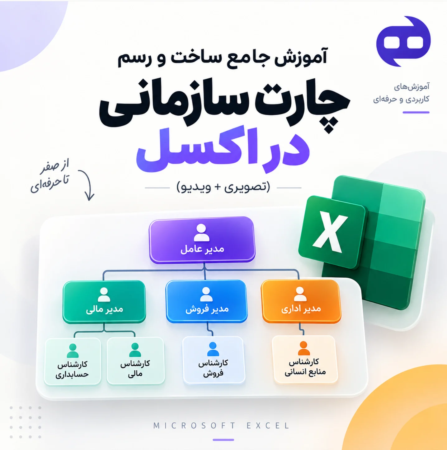 آموزش جامع ساخت و رسم چارت سازمانی در اکسل (تصویری + ویدیو)