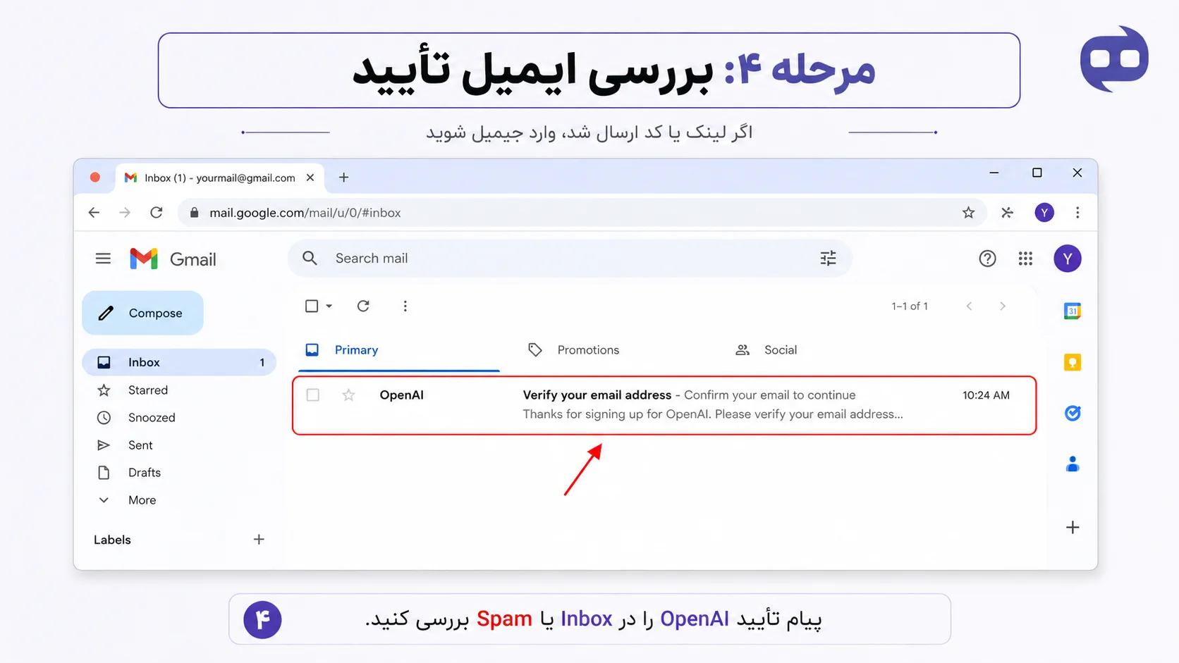 بررسی-ایمیل-تایید-openAI