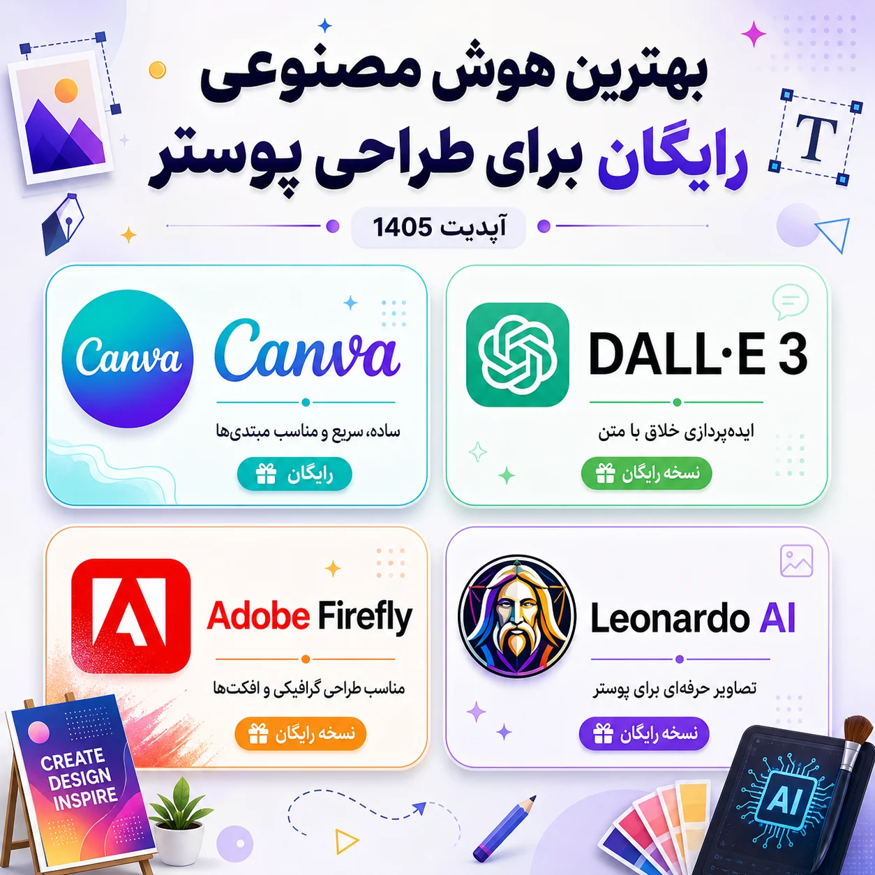 بهترین هوش مصنوعی رایگان برای طراحی پوستر (آپدیت 1405)