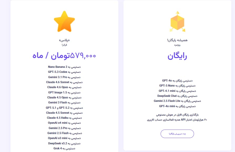 تعرفه های هوش مصنوعی avalai