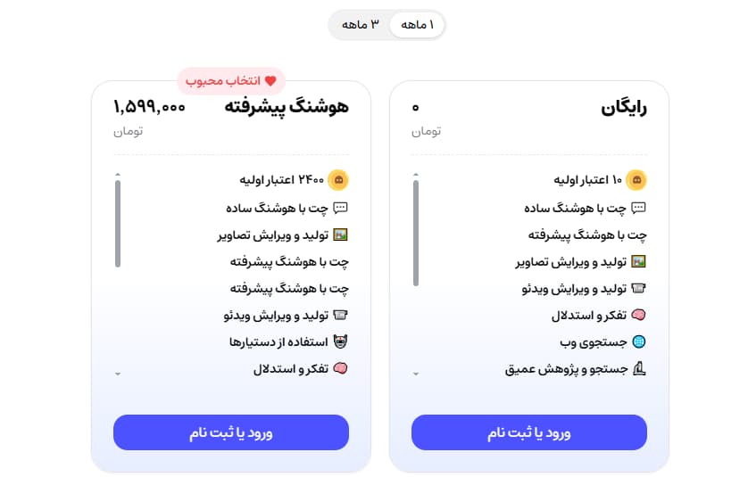 تعرفه های هوش مصنوعی هوشنگ