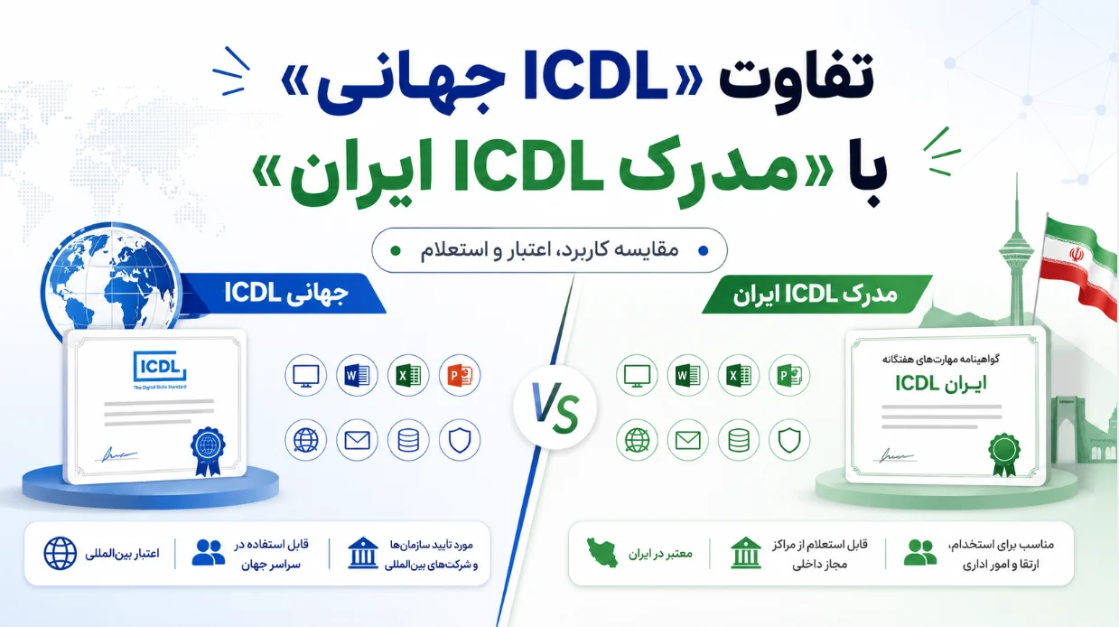 تفاوت «ICDL جهانی» با «مدرک ICDL ایران»