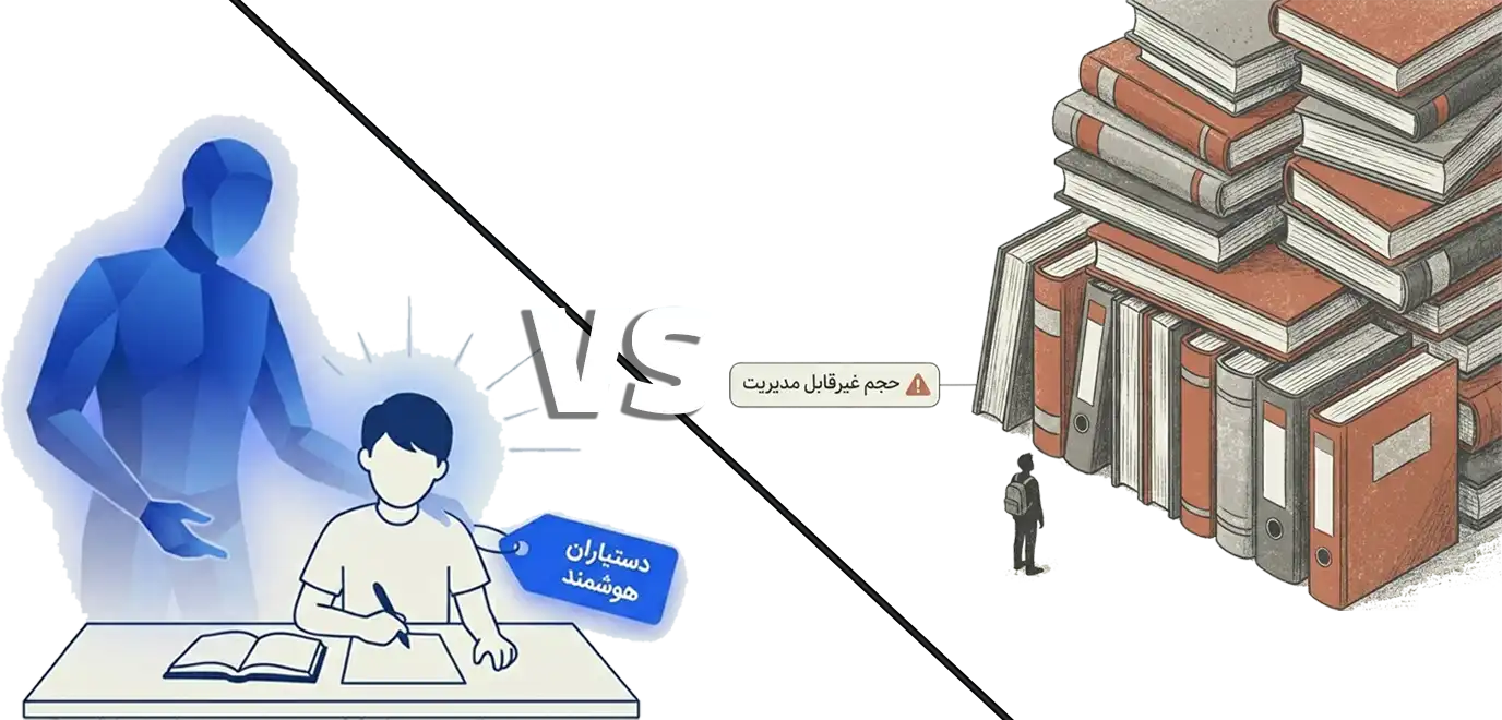 دستیاران هوشمند هوش مصنوعی