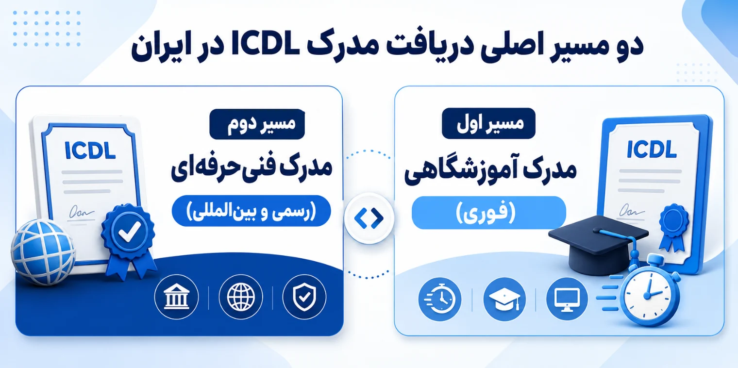 دو-مسیر-اصلی-دریافت-مدرک-ICDL-در-ایران