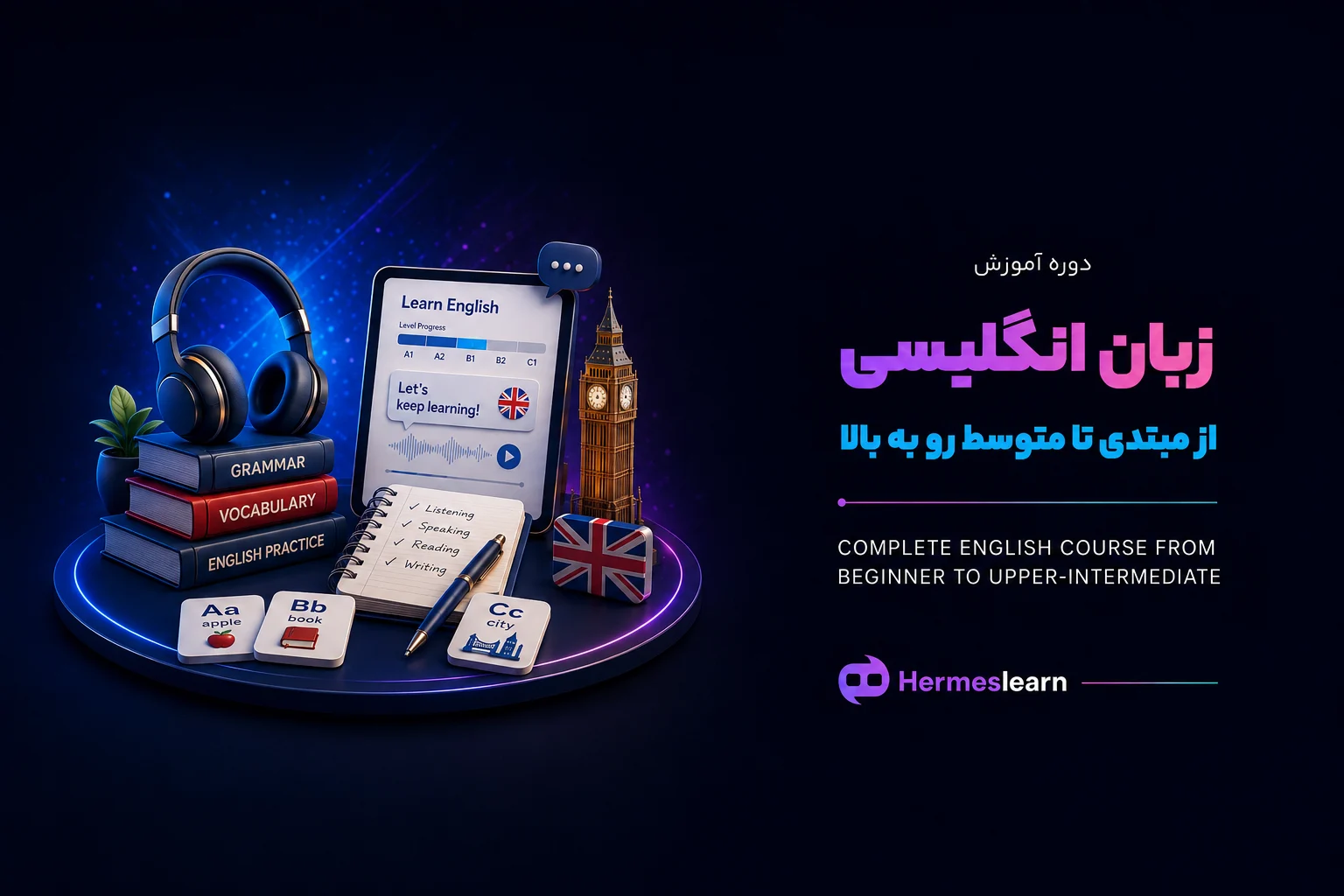 دوره-آموزش-زبان-انگلیسی-از-مبتدی-تا-متوسط-رو-به-بالا