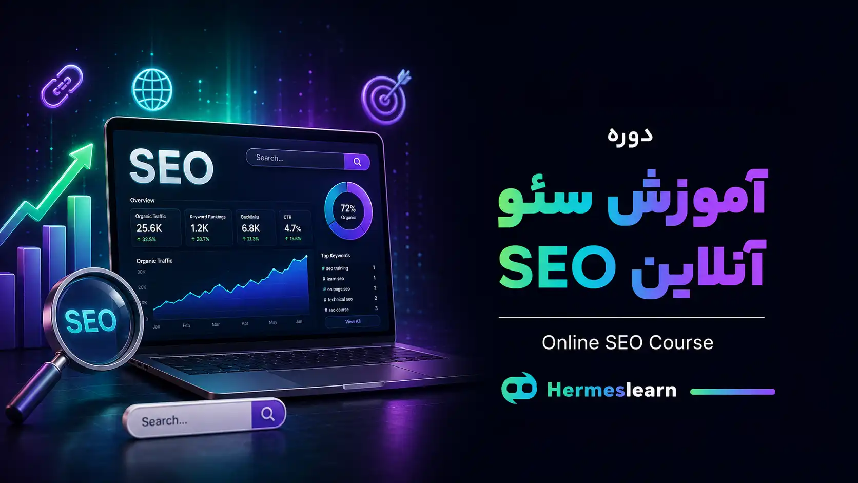 دوره-آموزش-سئو-شامل-دوره-آنلاین-SEO
