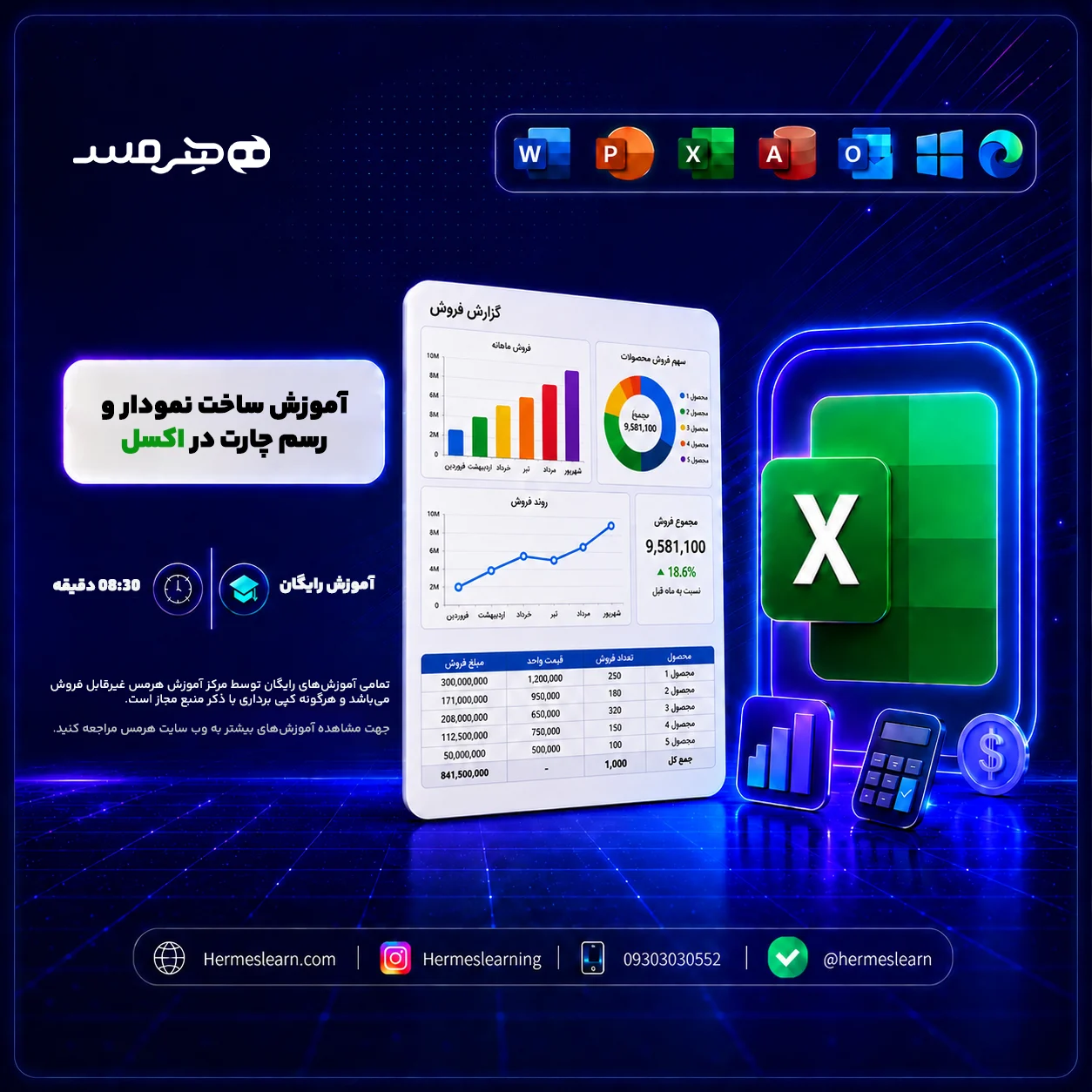 آموزش-ساخت-نمودار-و-رسم-چارت-در-اکسل-صفر-تا-صد