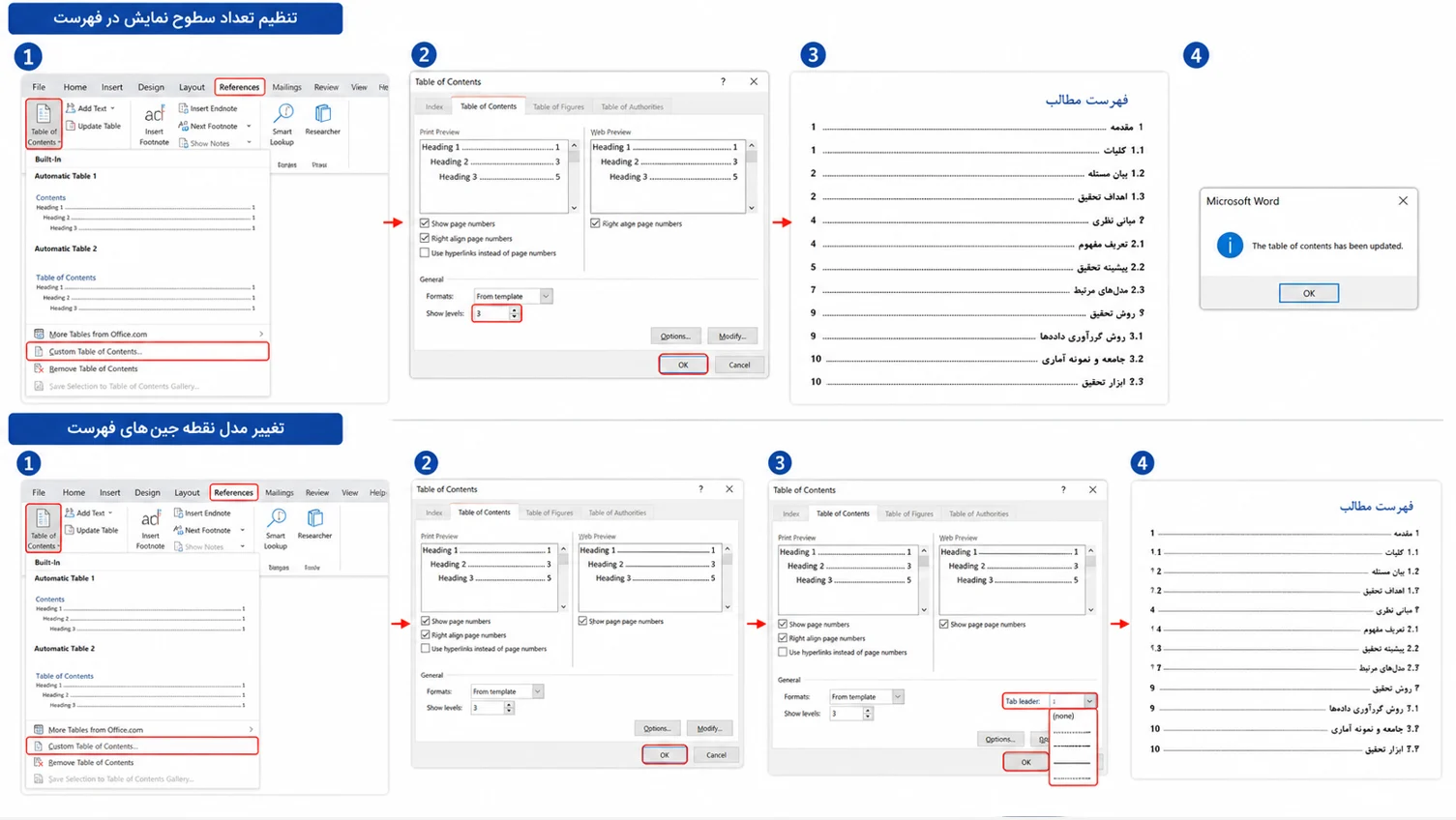 سفارشی سازی فهرست (Custom Table of Contents)