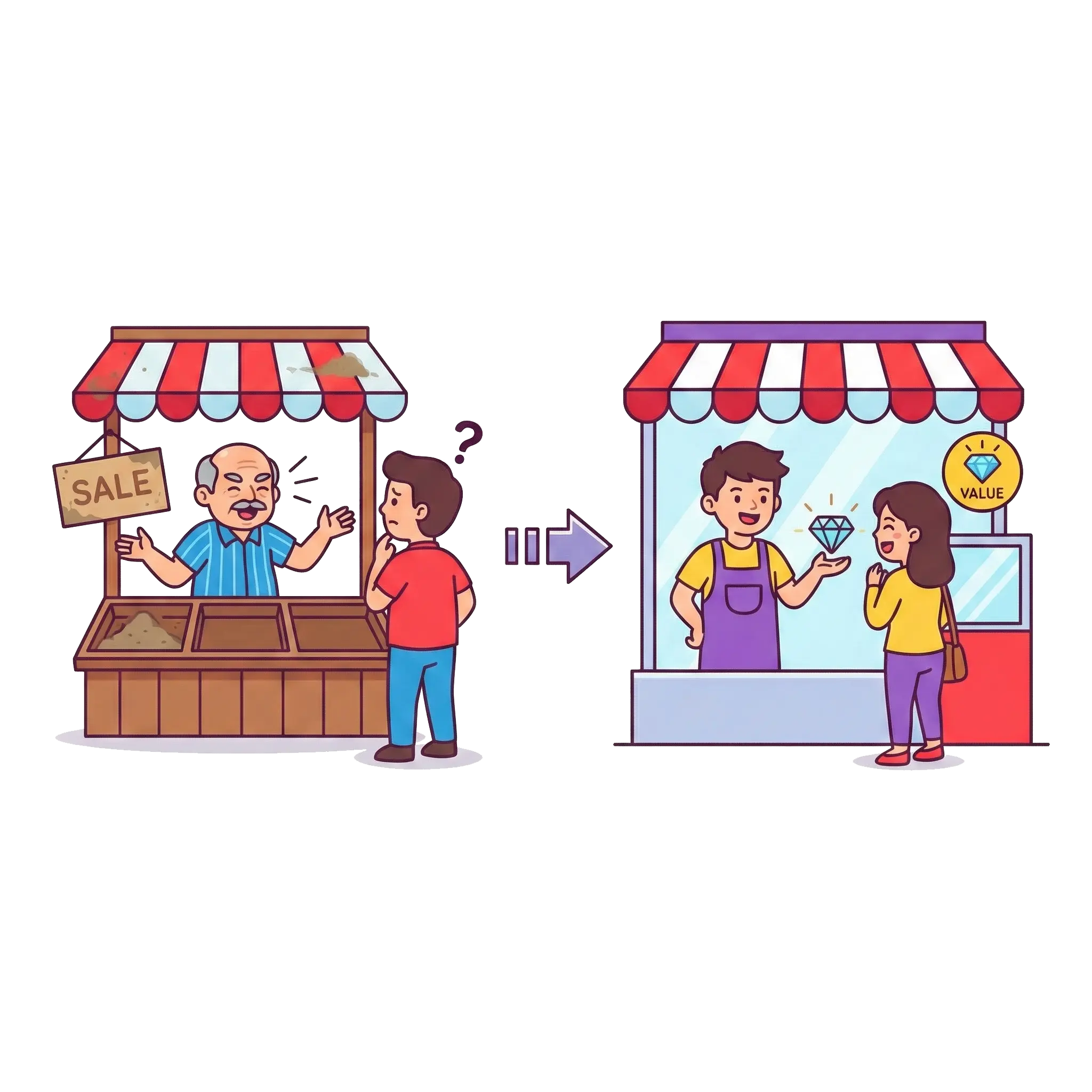 صاحبان کسب و کار